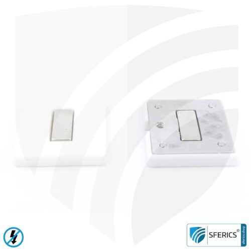 Mobile Erdungsplatte | zur Erdung von Baldachin, Bodenunterlage, Zelt, Schlafsack, Bettwäsche, Decke, u.v.m. | GCM