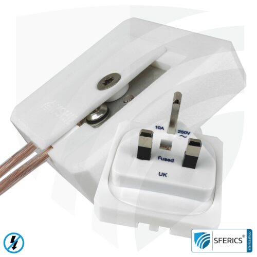 Erdungsstecker | weltweit | nach Land und Steckertyp 18 Erdungsstecker | nach Land und Steckertyp | GPG