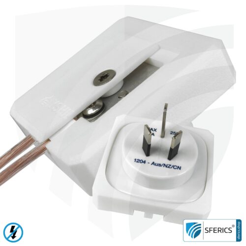 Erdungsstecker | weltweit | nach Land und Steckertyp 21 Erdungsstecker | nach Land und Steckertyp | GPI