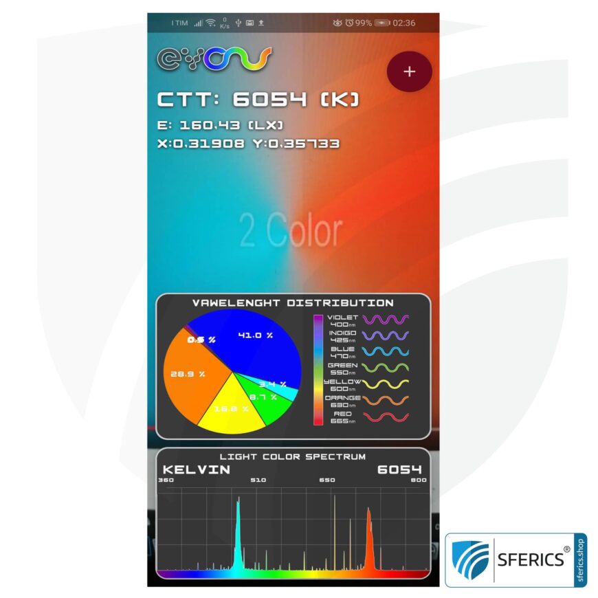 Lightspectrum Pro EVO für Android | Messung vom Lichspektrum | Farbtemperatur (Kelvin) und Wellenlängen, CRI, Lux, u.v.m.