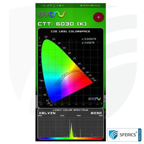 Lightspectrum Pro EVO für Android | Messung vom Lichspektrum | Farbtemperatur (Kelvin) und Wellenlängen, CRI, Lux, u.v.m.