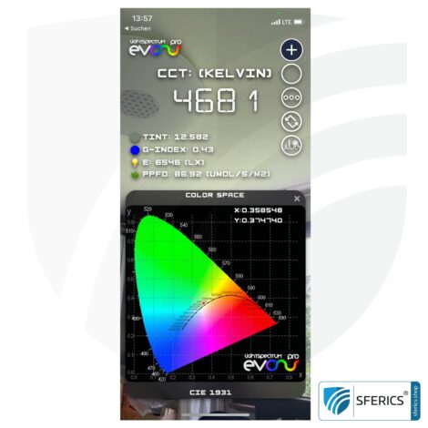 Lightspectrum Pro EVO für iPhone und iPad | Messung vom Lichspektrum | Farbtemperatur (Kelvin) und Wellenlängen, CRI, Lux, uvm.