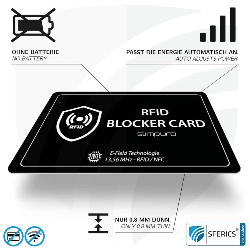 RFID NFC Blocker Karte SLIMPURO | Datenschutz für moderne Chipkarten | EC-Karte, Kreditkarte, ID-Karte, ... | bei der Geldbörse ZNAP im Set inklusive
