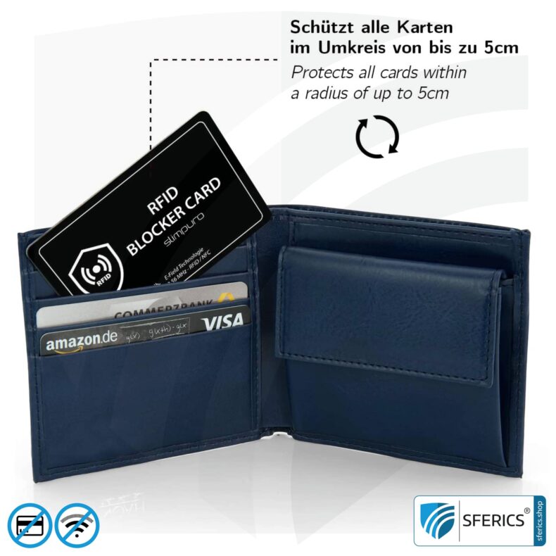 RFID NFC Blocker Karte SLIMPURO | Datenschutz für moderne Chipkarten | EC-Karte, Kreditkarte, ID-Karte, ... | bei der Geldbörse ZNAP im Set inklusive