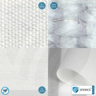 WEAR Abschirmstoff | ideal zur Herstellung von Bekleidung | HF Schirmdämpfung gegen Elektrosmog bis zu 28 dB | TÜV-SÜD qualitätsgeprüft. Schutz für unterwegs vor Handystrahlung.