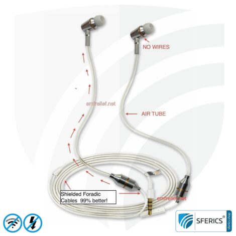 KINDEN Luftkabel Anti Elektrosmog Stereo Headset mit Mikrofon | In-Ear-Headset Air Tube zur Reduktion von EMF am Kopf | Klinkenstecker | Angebot vom Amazon Marktplatz