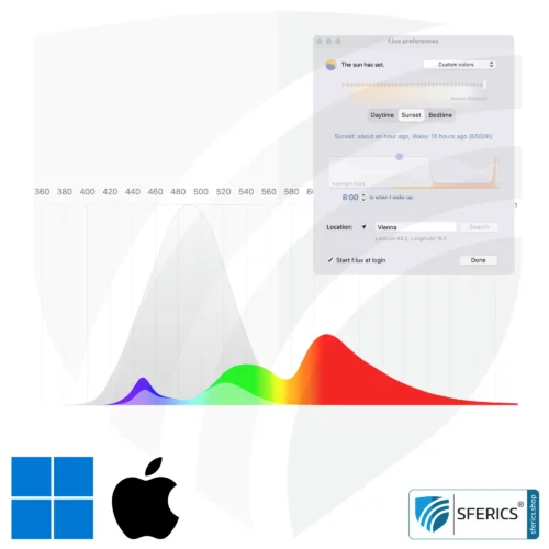 f.lux® | automatische augenfreundliche Farbanpassung nach Tageszeit | Blaulichtkalibierung für den PC | kostenlos downloaden für Windows und MacOS