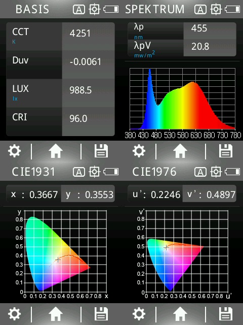 9 Watt LED TRICOLOR Pure-Z Retro | 3in1 = 3 umschaltbare Lichtfarben | Hell wie 80 Watt, 850 Lumen | CRI über 90 | flimmerfrei | E27 | 4000 Kelvin