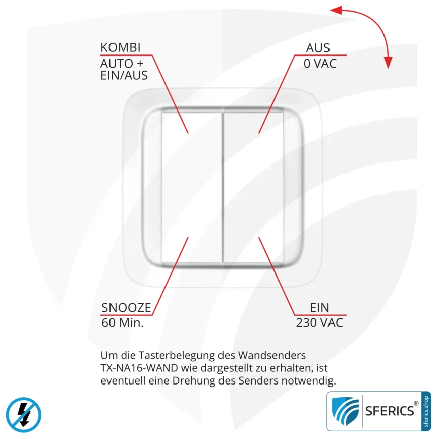 Wandsender TX-NA16-WAND | 2-Kanal Fernbedienung | Masterschalter Set-Up | baubiologische Funktechnik nach EnOcean Standard