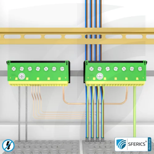FPA QS Kennzeichnung zum Funktionspotentialausgleich | selbstklebend