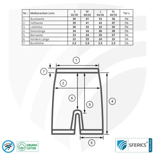 Abschirmende ANTIWAVE Shorts für Damen | Schutz bis zu 30 dB vor HF Elektrosmog (Handy, WLAN, LTE) | Ideal für elektrosensible Menschen 11 Abschirmende ANTIWAVE Shorts für Damen | Schutz bis zu 30 dB vor HF Elektrosmog (Handy, WLAN, LTE) | Ideal für elektrosensible Menschen