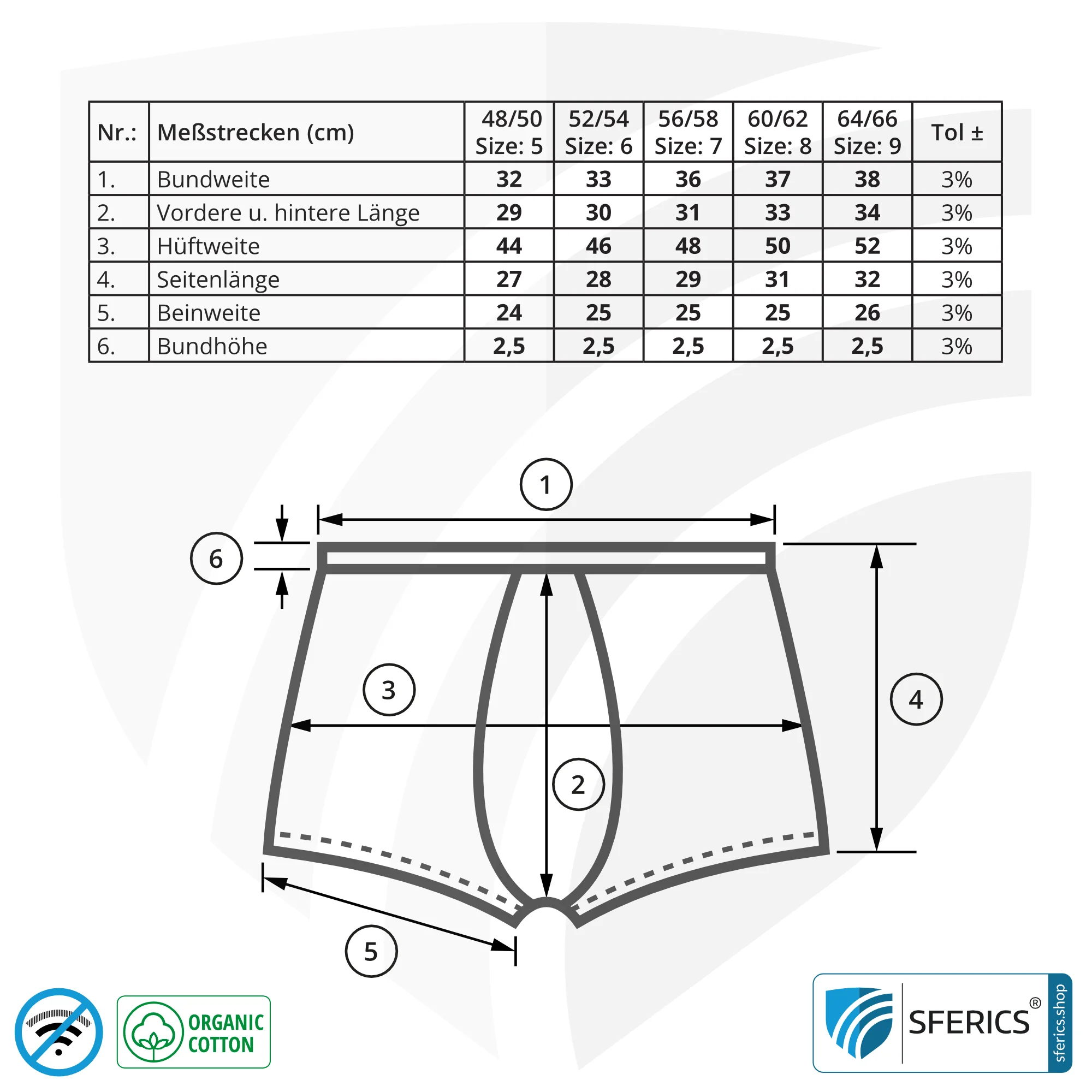 Abschirmendes ANTIWAVE Shorts für Herren | Schutz bis zu 30 dB vor HF Elektrosmog (Handy, WLAN, LTE) | Ideal für elektrosensible Menschen