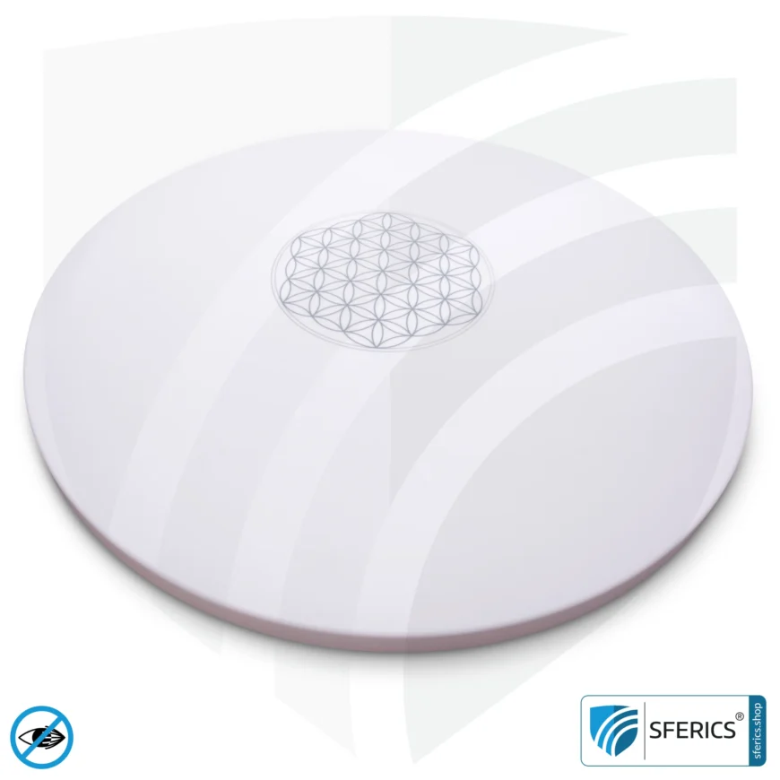 LED Vollspektrum Deckenleuchte SUNNY mit Fernbedienung | bis 4000 Lumen, dimmbar | bis 5900 Kelvin, farbveränderbar | CRI 95 | traumhaftes Licht im Wohnzimmer und Homeoffice
